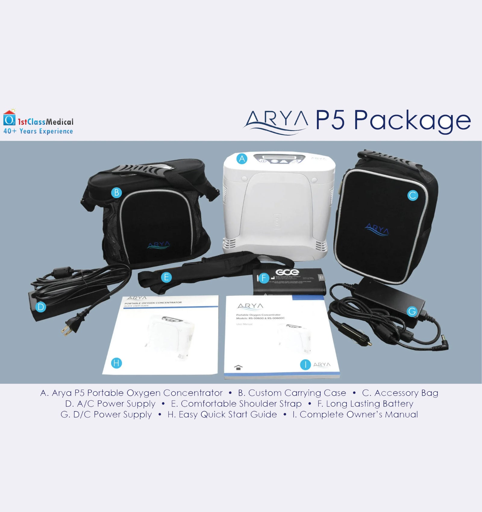 Arya P5 Poartable Oxygen Concentrator